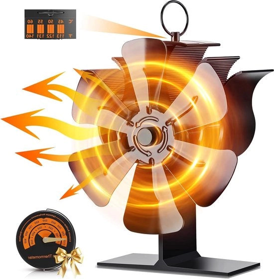 Ventilatore silenzioso 8 pale per camino a legna - ventilatore mini a vapore per camino a legna/inserto con camino - Ventilatori per camino a legna

Modello: 
Specifiche tecniche: