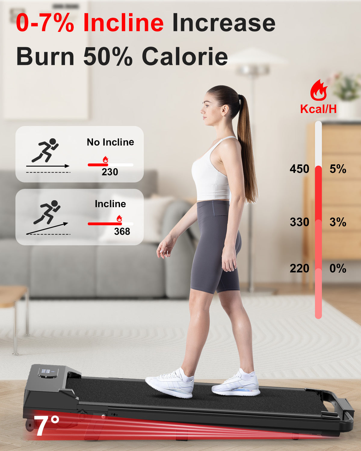 Tapis Roulant Elettrico Pieghevole 1-8 km/h - RATTANTREE - con Inclinazione, Display a LED, Supporto per App e Tablet - Portante 145kg - Nero