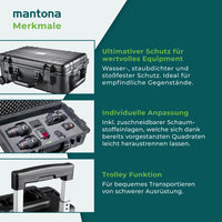 Mantona Outdoor Trolley fotografico nero, impermeabile, antiurto, antipolvere e impilabile, Valigia rigida imbottita in schiuma, per attrezzature fotografi e oggetti di valore