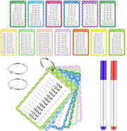 Carte di apprendimento per bambini - Aiuto portatile per l'apprendimento dei bambini - Multiplicazione attraverso l'apprendimento divertente