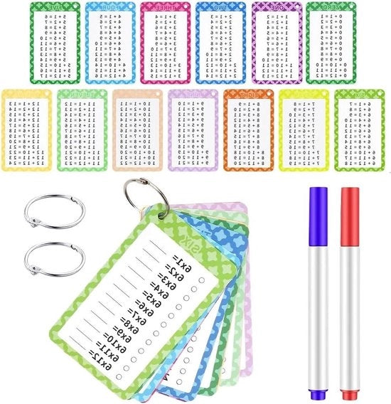 Carte di apprendimento per bambini - Aiuto portatile per l'apprendimento dei bambini - Multiplicazione attraverso l'apprendimento divertente