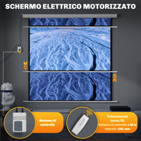 Telo Proiettore 92" Formato 1:1 Motorizzato 189,5x8x189,5 cm Bianco