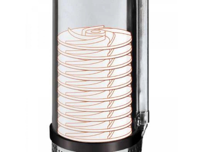 Pompa di profondità Einhell GC-DW 1300 N inox 1300W profondità 65m 5000 l/h