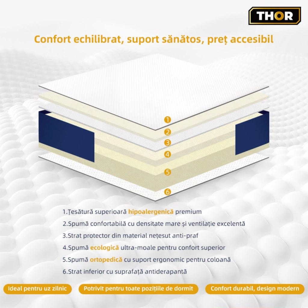 Materasso ortopedico THOR 160x200x20 cm in schiuma ecologica, ipoallergenico, superficie inferiore antiscivolo