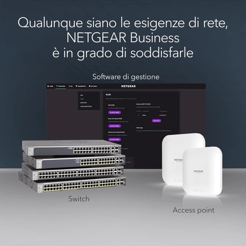 Switch Plus Multi-Gigabit Ethernet a 8 porte (MS308E), porte multi-gigabit da 1 G/2,5 G, montaggio su scrivania o a parete