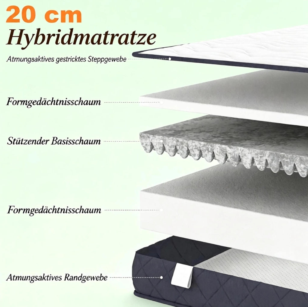 Materasso matrimoniale 140x190 cm in schiuma memory e ondulata, 20 cm, bianco e grigio