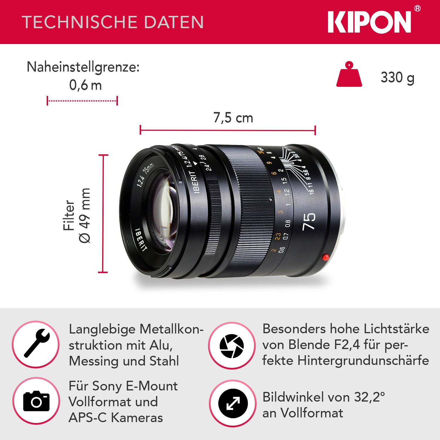 Kipon Obiettivo full frame Iberit 75 mm F2,4 – compatibile con Sony E – Obiettivo fotografico con cinque lunghezze focali, 24-90 mm, sensori APS-C, corpo robusto