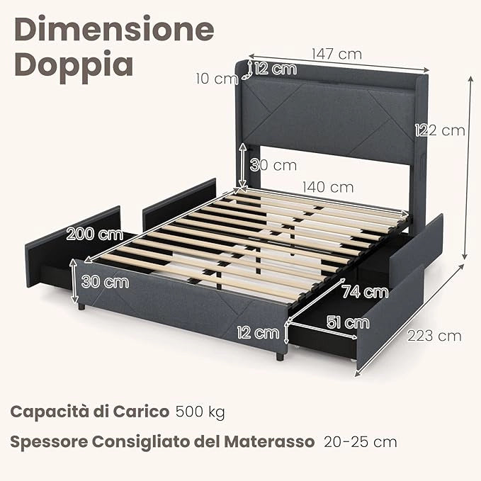 Telaio Letto Matrimoniale con Luci LED, Letto Imbottito con Stazione di Ricarica 2 Tasche di Stoccaggio e 4 Cassetti Scorrevoli, Testiera, Carico 500kg (140x200 cm)