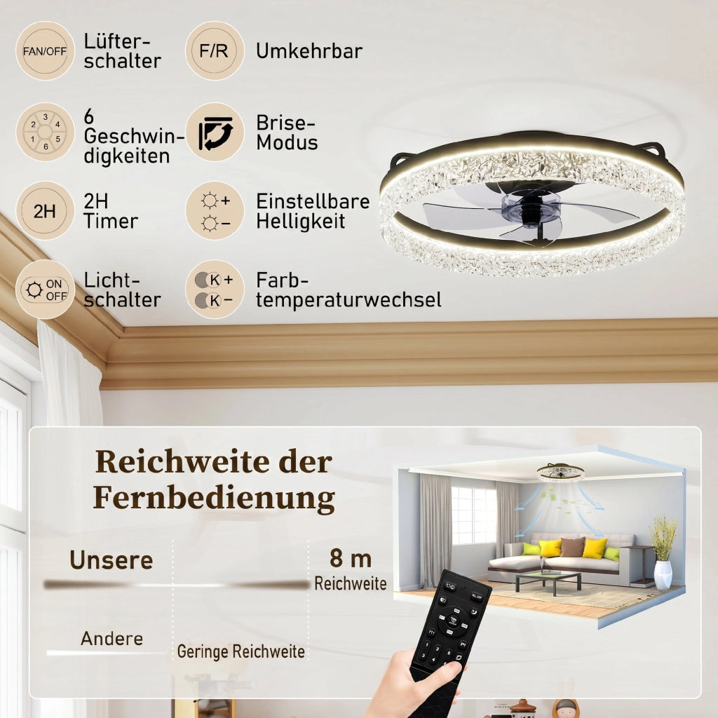 Ventilatore da Soffitto con Luce LED Dimmerabile ¨C Xylo ¨C Telecomando, Nero