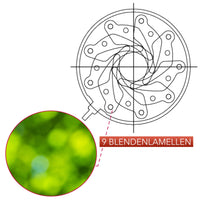 Obiettivo fotografico per video MF 50mm T1,5 VDSLR MK2 – luminoso T1,5 per MFT Mount, Follow Focus, full-frame e APS-C, risoluzione 8K