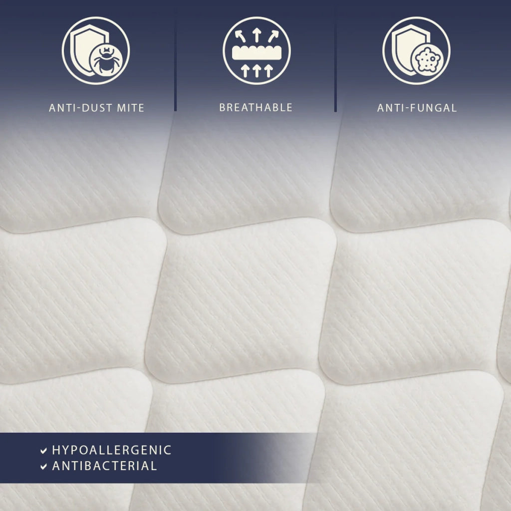 Materasso 90x200 Alto 30cm con Molle e Memory Foam | Anallergico e traspirante | Dispositivo Medico Classe 1