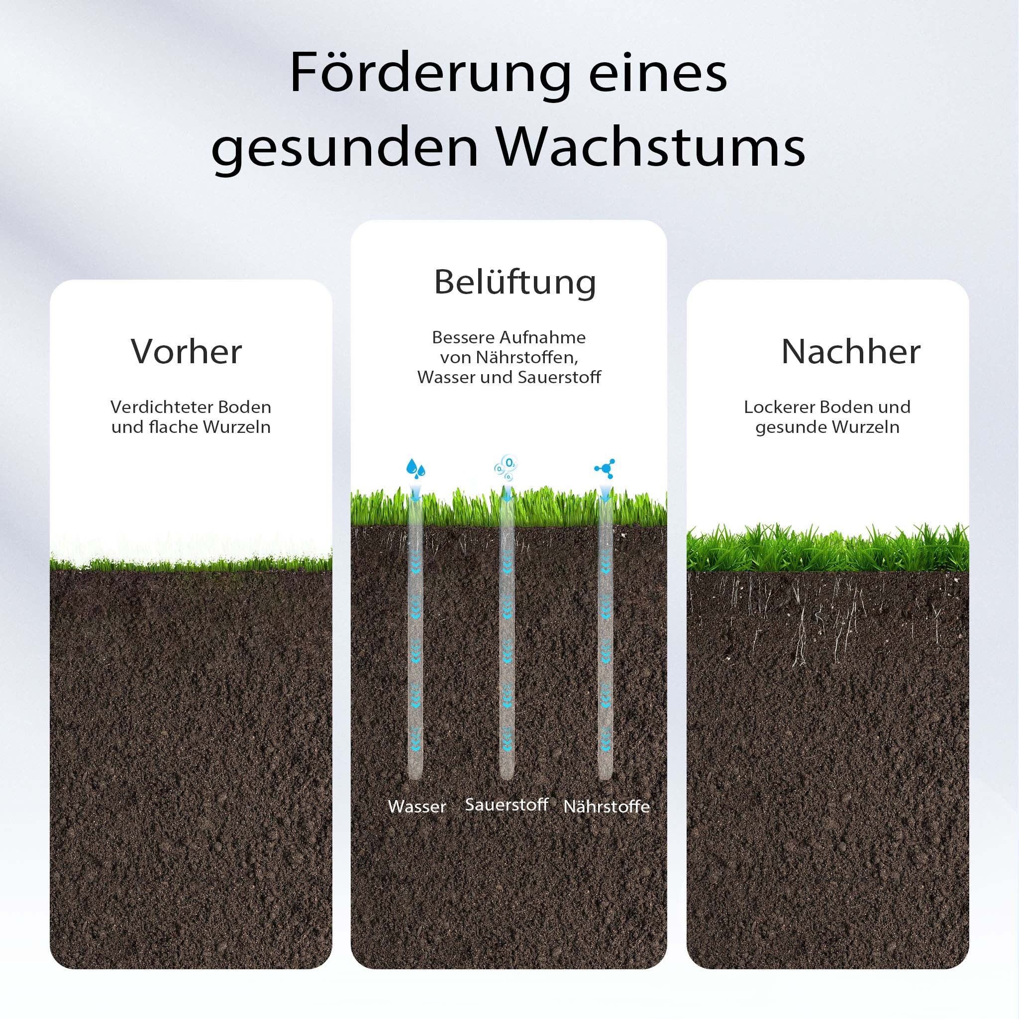 Carotatrice manuale per prato in acciaio, arieggiatore con impugnatura ergonomica a T e 4 fustelle, per carotare e chiodare il terreno, per giardino, prato