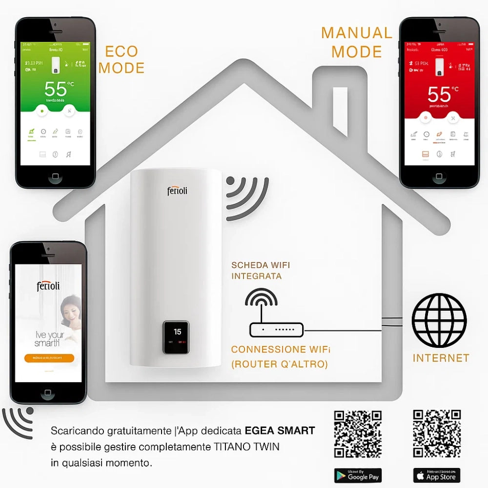 Titano twin scaldacqua elettrico compatto doppio serbatoio wi-fi *** capacità 30 litri, confezione 1