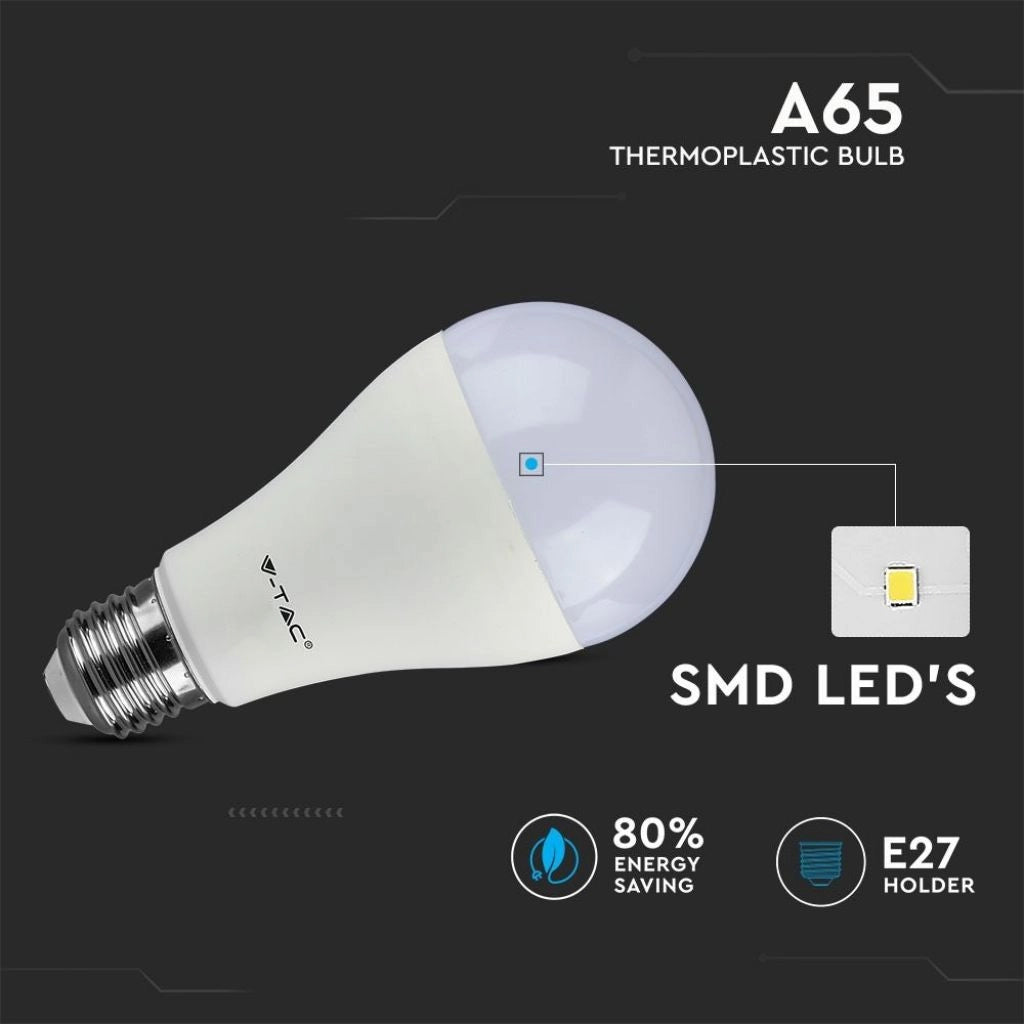 Lampada Led E27 A65 17W 1521lm Bianco Neutro 4000K Bulbo Sfera SKU-4457