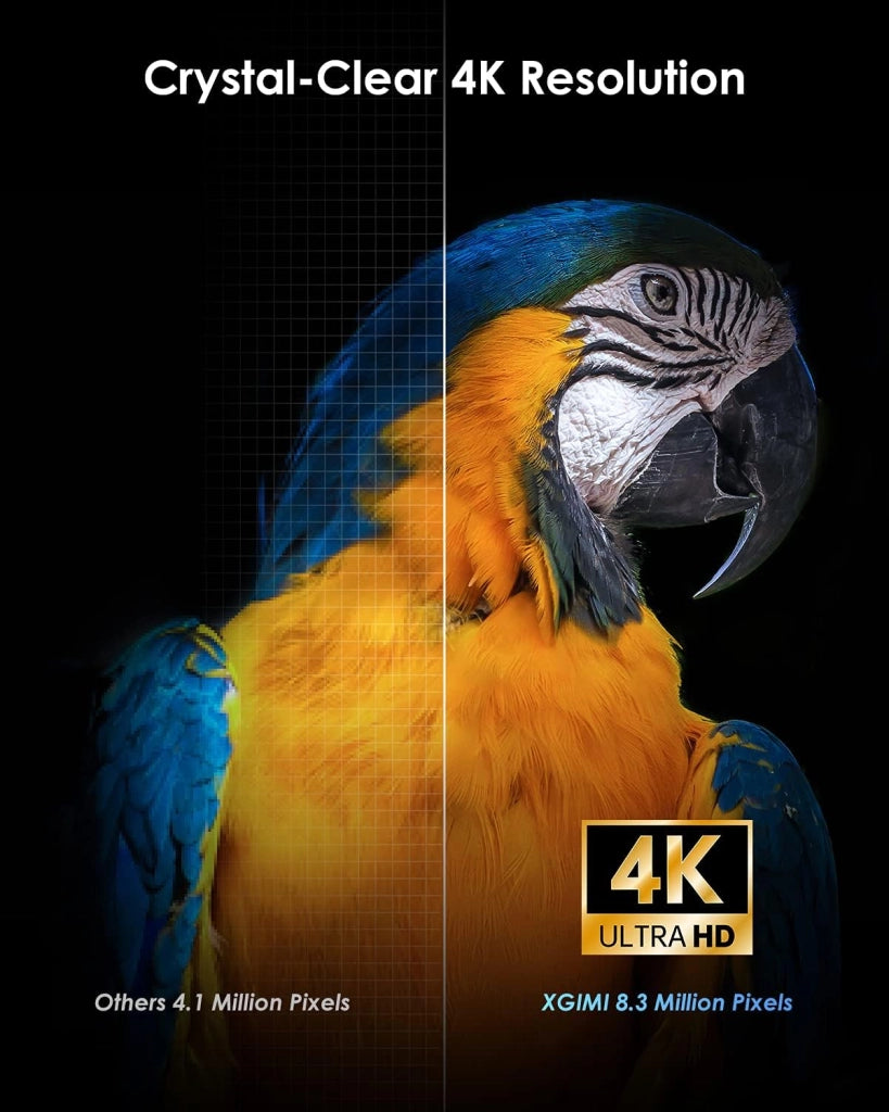 Horizon Pro 4K Videoproiettore,Proiettore 4k WiFi, Android TV 10.0, 1500 ISO Lumen, 3D Videoproiettore Harman/Kardon Altoparlante TV Box / PS4 / Smartphone