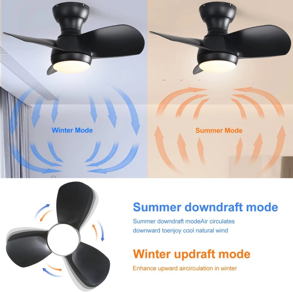 Ventilatore da soffitto nero camera letto 58 cm con luce led tricolore dimmerabile 18w 3 pale abs telecomando motore dc 220v