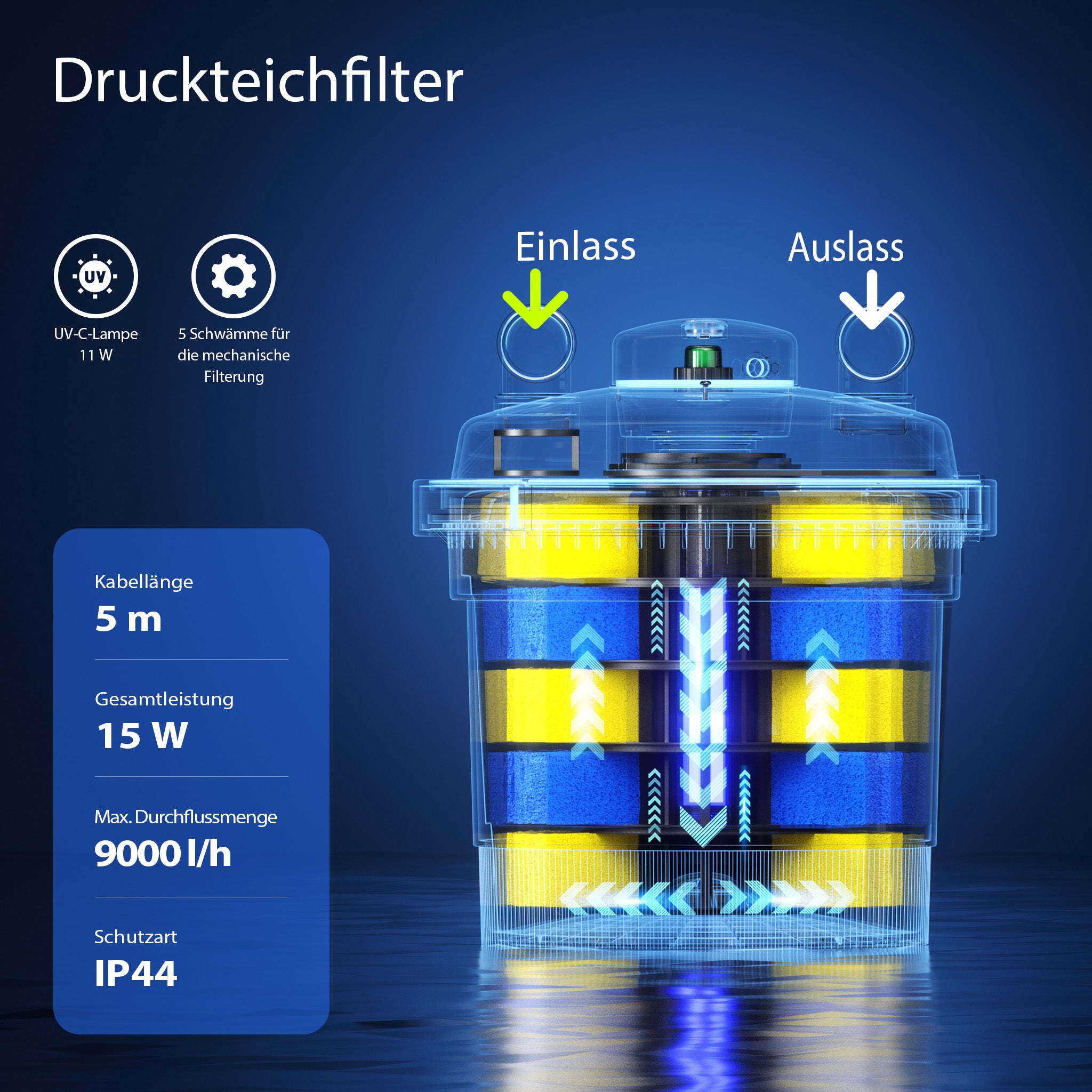 CPF-280 Filtro a pressione con UVC 11 W e chiarificatore per laghetti fino a 8.000l d’acqua