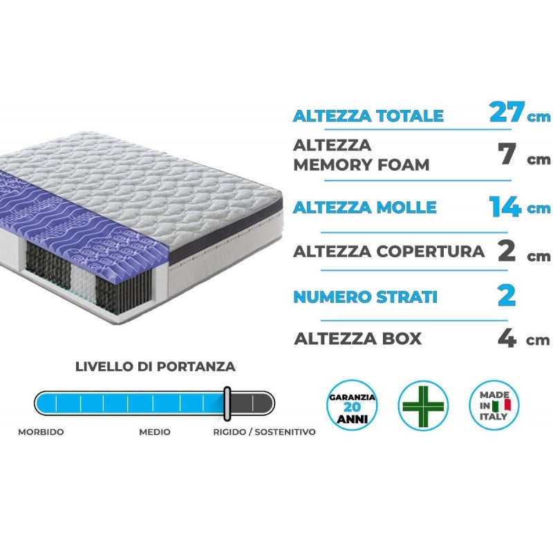 Materasso “Sorrento” a molle insacchettate e memory foam 7cm a 13 Zone Differenziate - 120x200