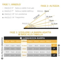 Rampa per Sedia a Rotelle Pieghevole e Antiscivolo in Alluminio, 152x73cm, Capacità 272kg