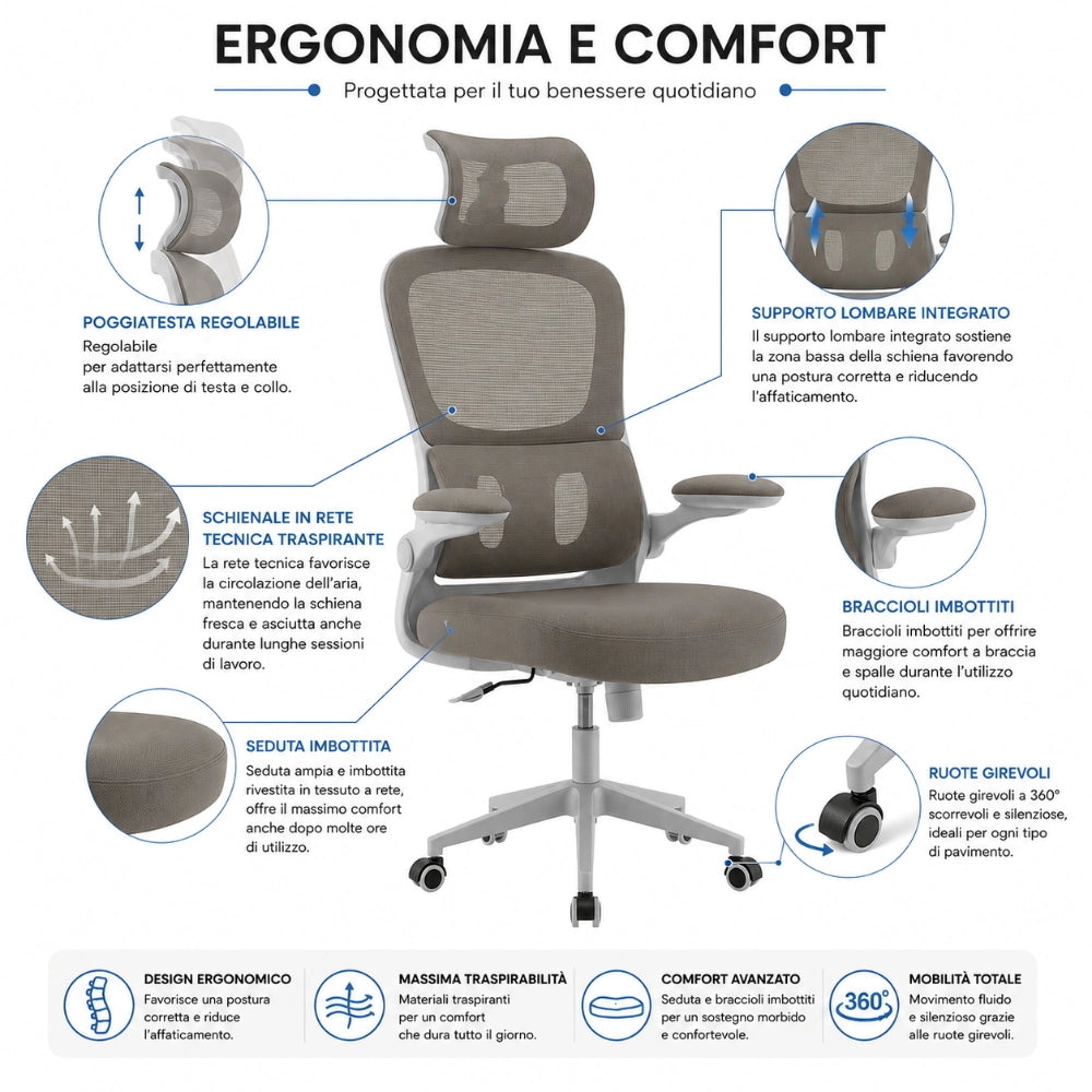Sedia da Scrivania Ufficio ergonomica Con Poggiatesta imbottita Schienale a rete Bianca BUDAPEST