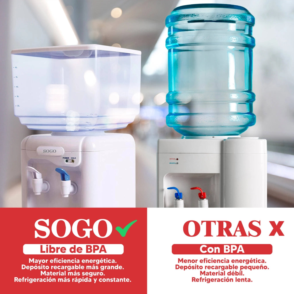Dispenser acqua elettrico con raffreddamento, serbatoio 7 litri, doppio rubinetto ambiente e fredda 65W - SOGO