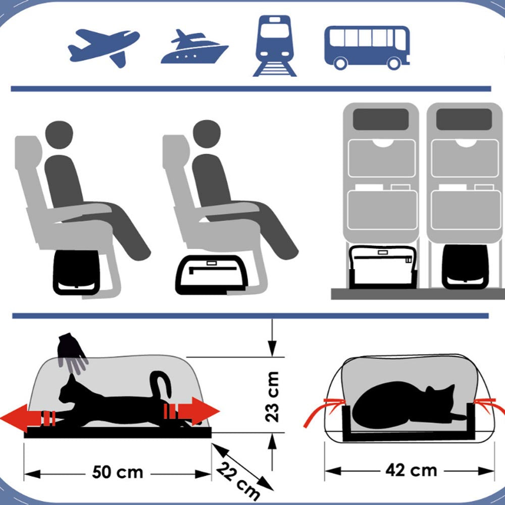 Zu e lu borsa iata per cani universale aereo auto e treno 6 kg