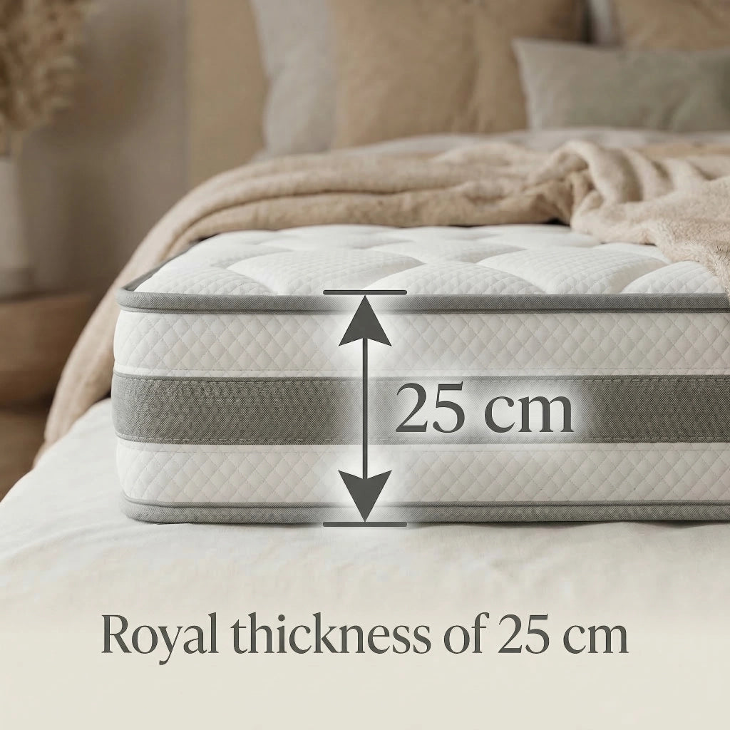 Materasso a Molle 7 Zone 160x200 H4 ¨C MINIMAL ¨C 25cm, Schiuma Comfort, OEKO-TEX