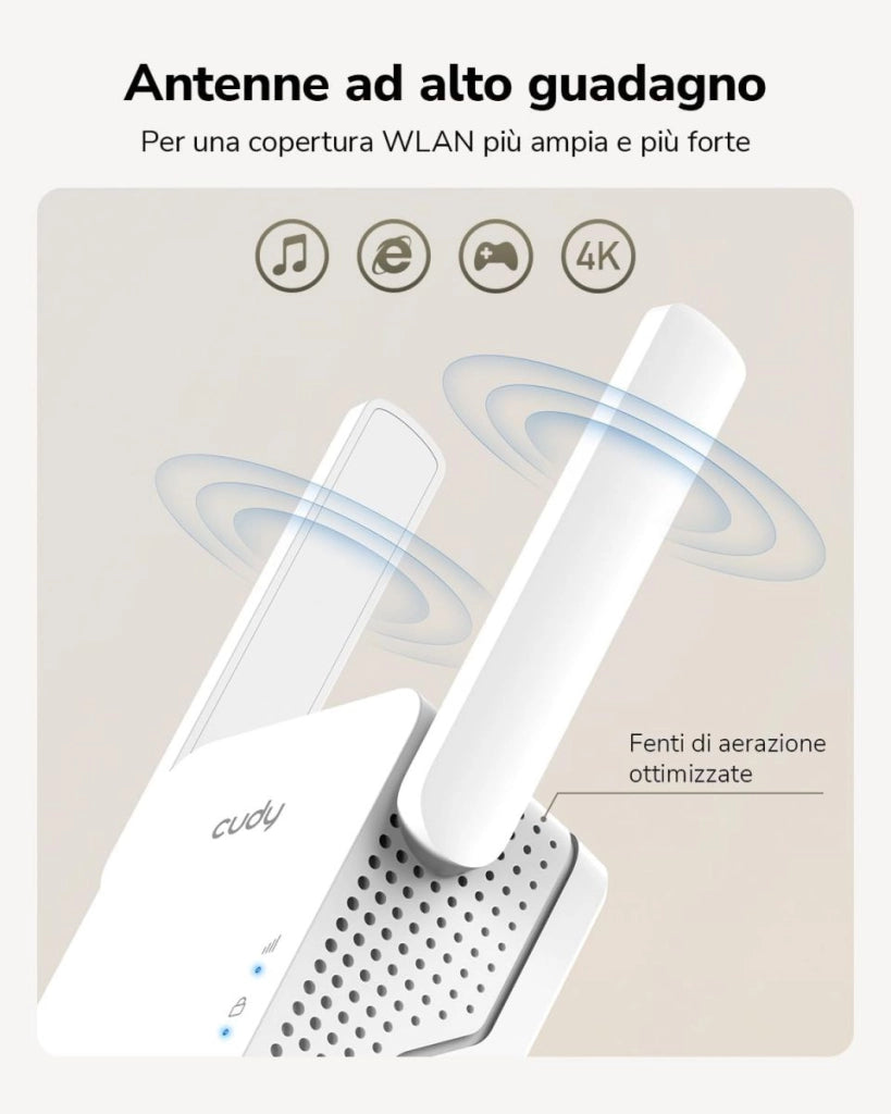 Ripetitore Extender Cudy Dual Band AX1500
