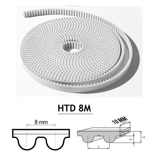 CINGHIA DENTATA DI RICAMBIO HTD 8 - SPESSORE 10 MM PER AUTOMAZIONE GARAGE TRAINO