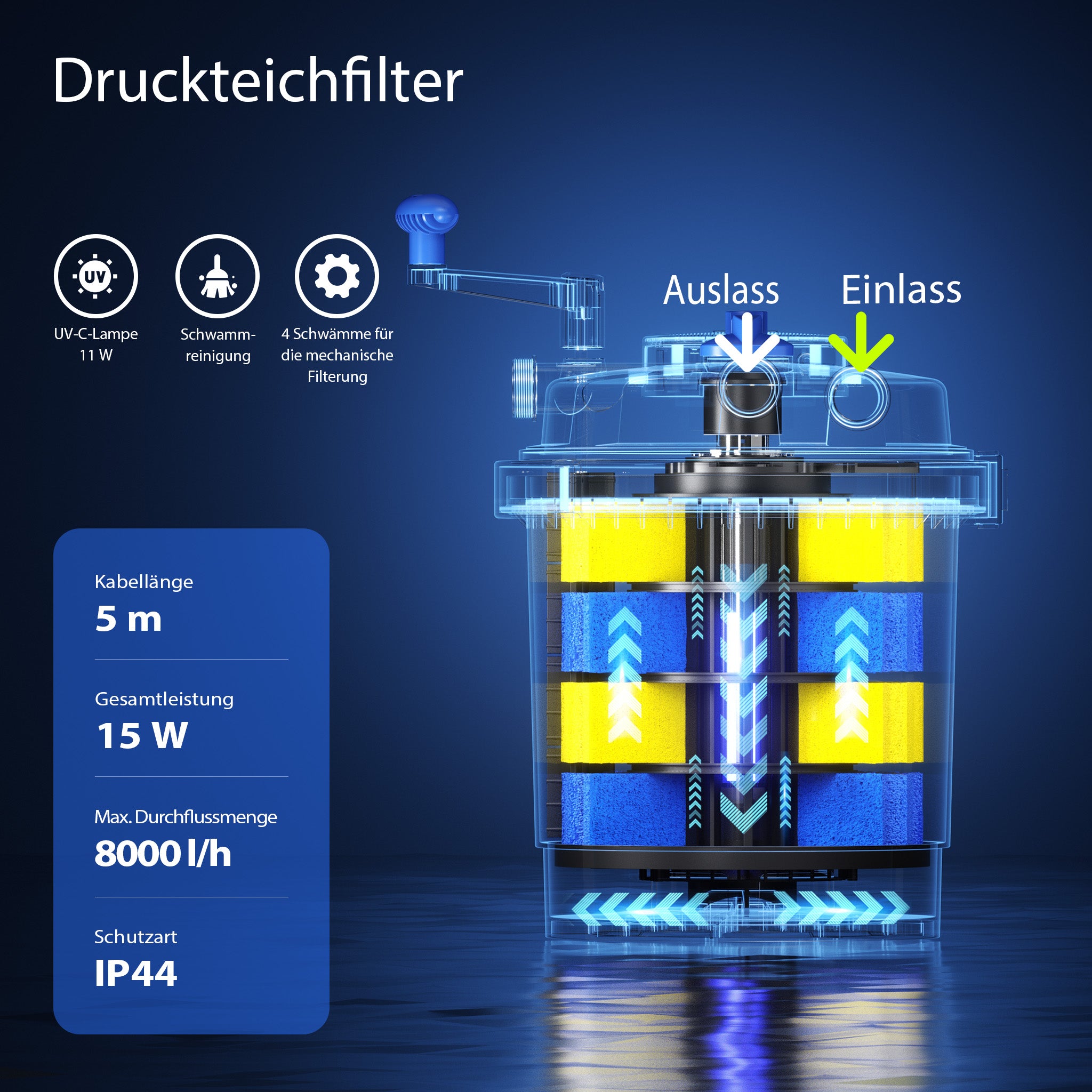 CPF-5000 Filtro a pressione per laghetto con UVC da 11 W 8.000 l/h