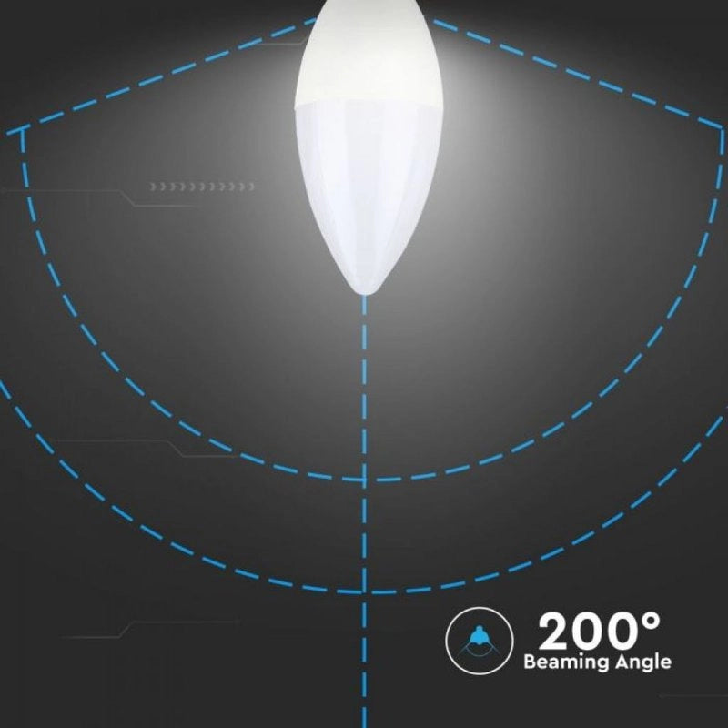 Lampadina LED Chip Samsung E14 C37 5,5W a Candela Dimmerabile SKU-20045, Disponibili 3000K 4000K 6400K (Bianco Neutro 4000K)