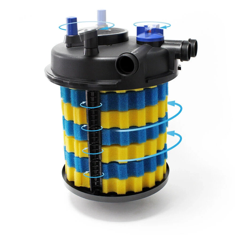 Filtro a pressione UVC da 55 watt per stagni fino a 60.000 litri 16_0001949