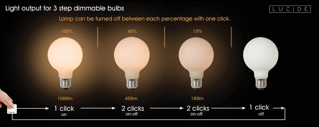Lampadina LED opalina sferica E27 8W 2700K Lucide