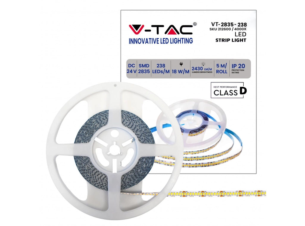 STRISCIA 1190 LED B. NATURALE 5MT VT-2835IP20-238 24V ALTO RENDIMENTO 135Lm/Watt 90w per Soggiorno e Interni