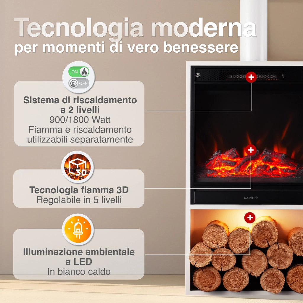 KAMINIO Camino elettrico HUGO con tubo del camino - Stufa elettrica riscaldamento, fiamma 3D, luce ambiente, scomparto de legno, telecomando - Bianco