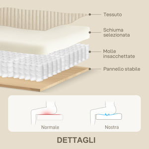 Divano 3 Posti con Molle Insacchettate e 2 Cuscini 212x80x88 cm in Velluto a Coste Bianco Crema