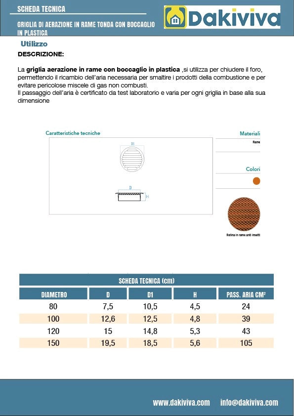Griglia di aerazione tonda in rame e boccaglio in plastica : Diametro - 80