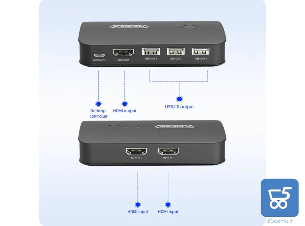 Switch KVM HDMI 4K 2 Computer Possono Condividere 1 set di monitor stampante tastiera mouse chiavetta USB