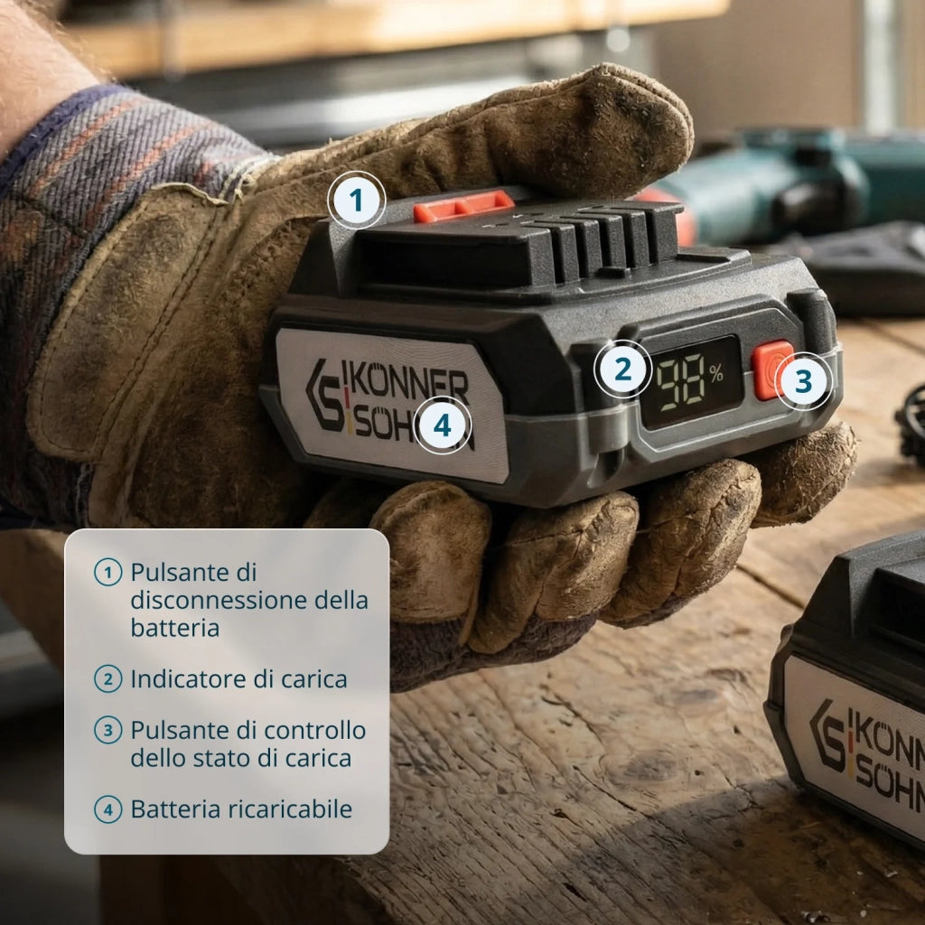 Kit di Avviamento KS 20V2-1-KIT
