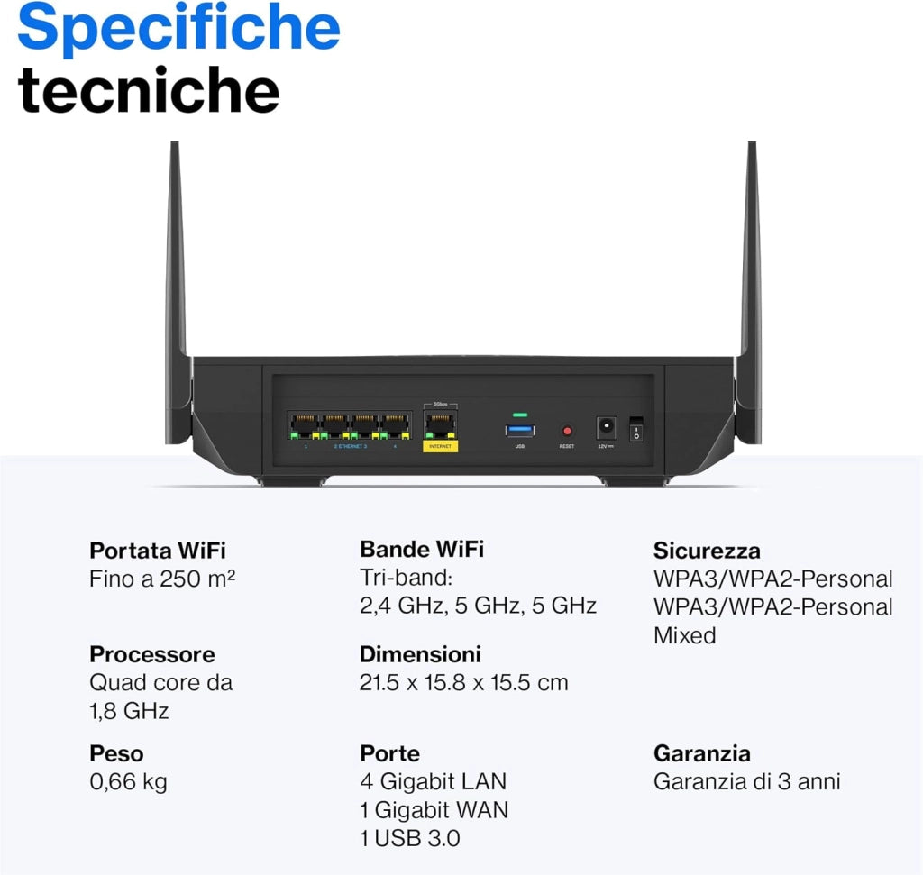 Router Wifi mesh Tri-Band Hydra Pro 6E, wireless, accesso alla banda 6 GHz, velocità massima 6.6 Gbps, copertura 250 m², piu 55 dispositivi