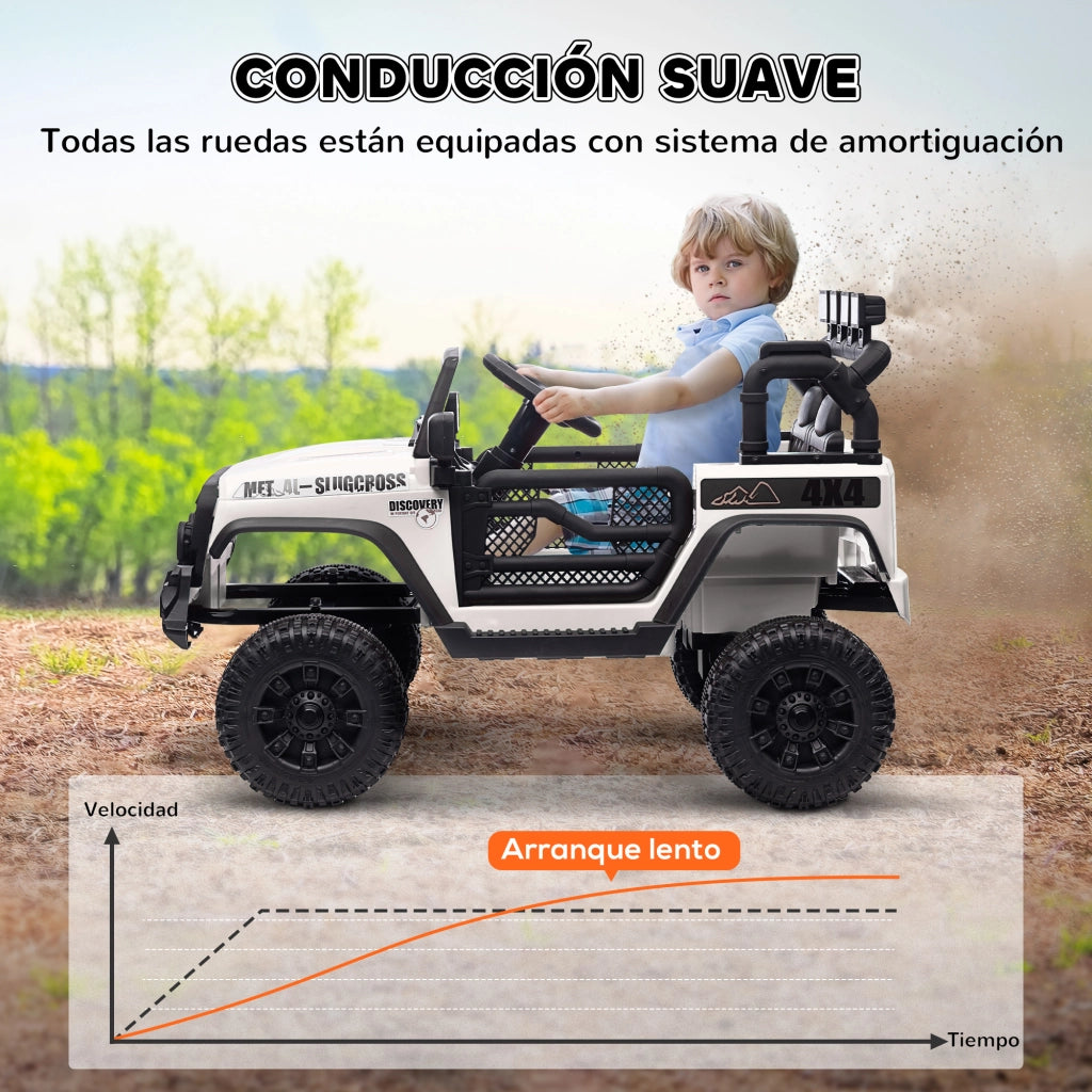 Auto Elettrica per Bambini 3+ Anni ¨C Xylo ¨C 12V Bianco con Telecomando LED