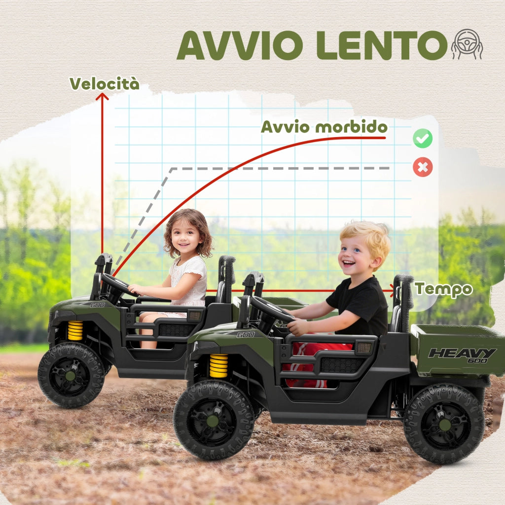 Macchina Elettrica Bambini 12V con Telecomando Sospensioni Bagagliaio e Musica Età 3-8 Anni Verde