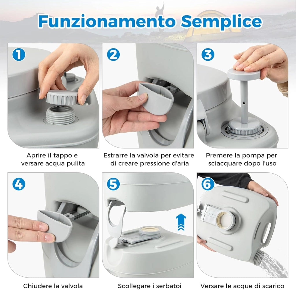 20L Toilette Portatile con Serbatoio d'Acqua Rimovibile a Maniglia,WC Chimico Comodo per Campeggio, Water Portatile per Adulti e Anziani, Supporto Carico 150kg, 45 x 40 x 42 cm, Grigio