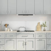 Schienale da cucina 2 pcs Trasparente 100 x 40 cm