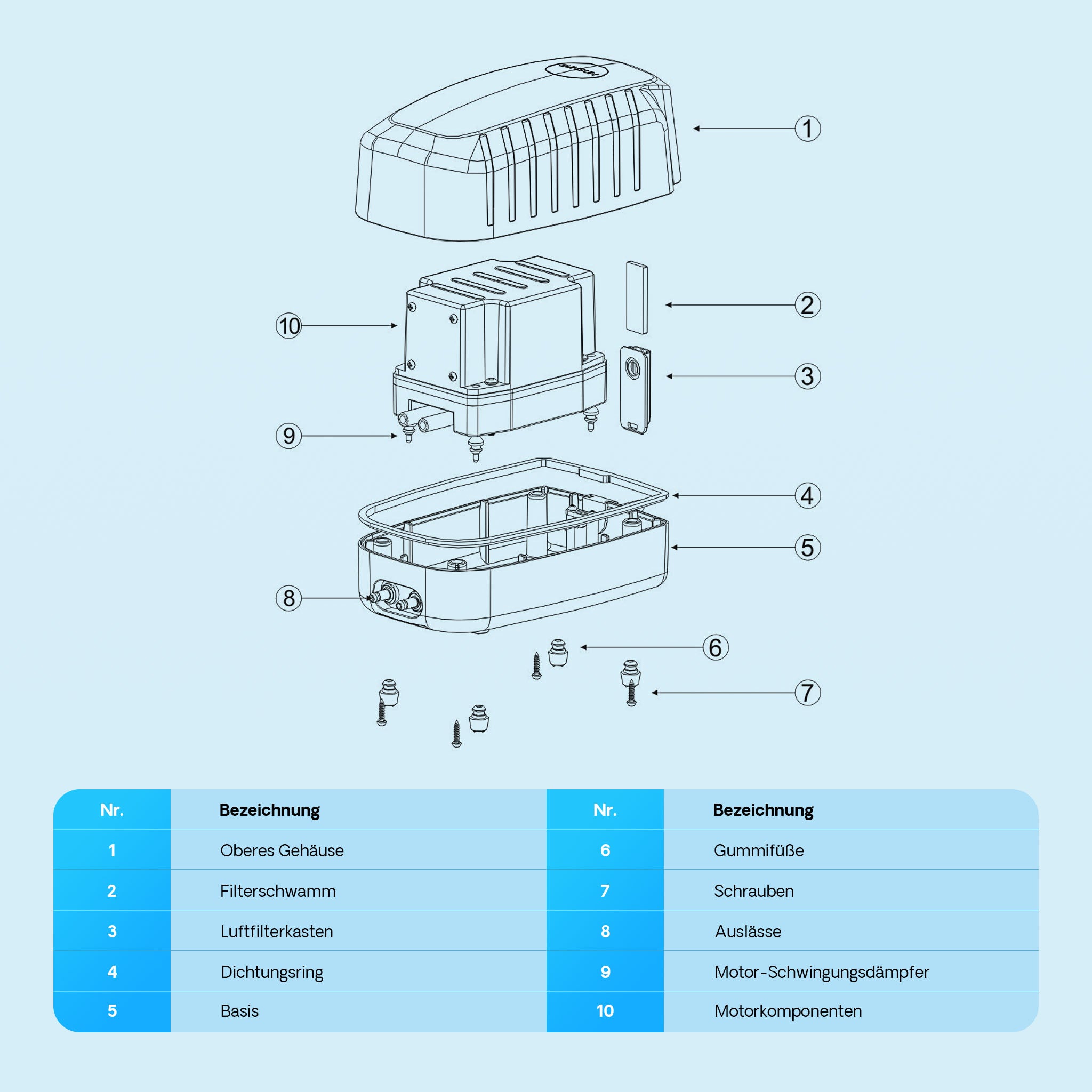 CAP-20 Aeratore acquario 8 W, ossigenatore per laghetti da giardino da 8 m³ e acquari, pompa d'aria 13 l/min con 4 uscite, sistema di aerazione con pietra d'aria e valvola di non ritorno