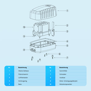 CAP-20 Aeratore acquario 8 W, ossigenatore per laghetti da giardino da 8 m³ e acquari, pompa d'aria 13 l/min con 4 uscite, sistema di aerazione con pietra d'aria e valvola di non ritorno