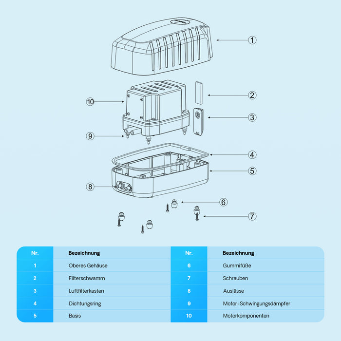 CAP-20 Aeratore acquario 8 W, ossigenatore per laghetti da giardino da 8 m³ e acquari, pompa d'aria 13 l/min con 4 uscite, sistema di aerazione con pietra d'aria e valvola di non ritorno