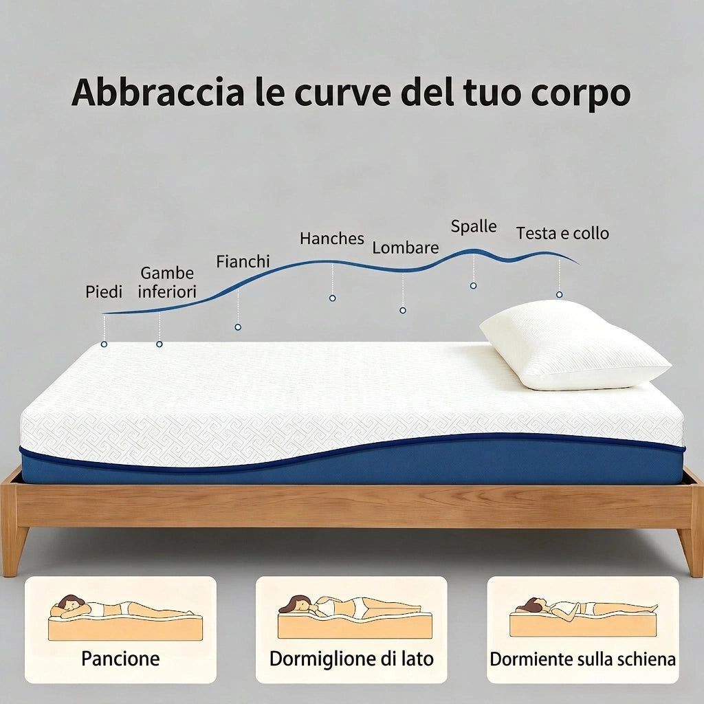 Materasso matrimoniale 160x200; materasso memory foam al tè verde; sfoderabile; Bianco e Blu-verde