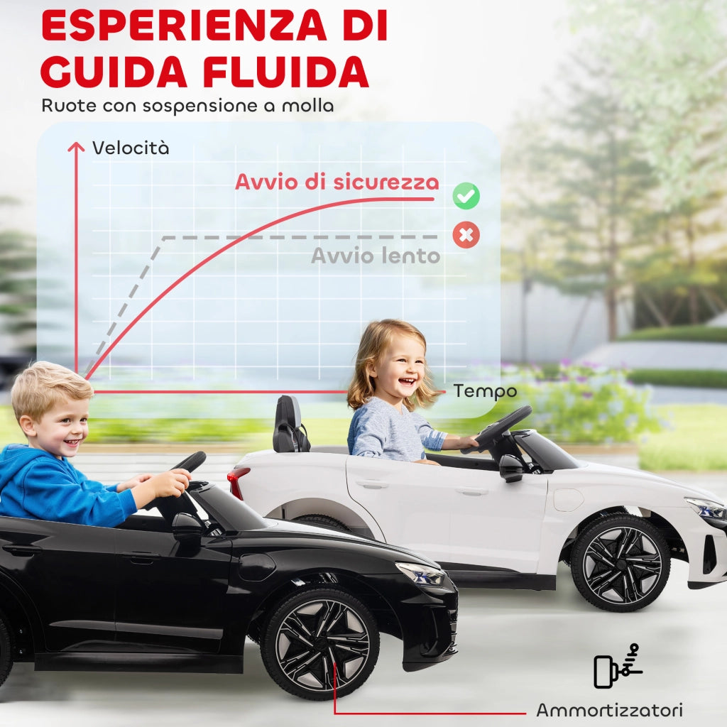 Auto Elettrica Bambini con Telecomando ¨C zephmum ¨C Bianca e Nero 103x58x41 cm