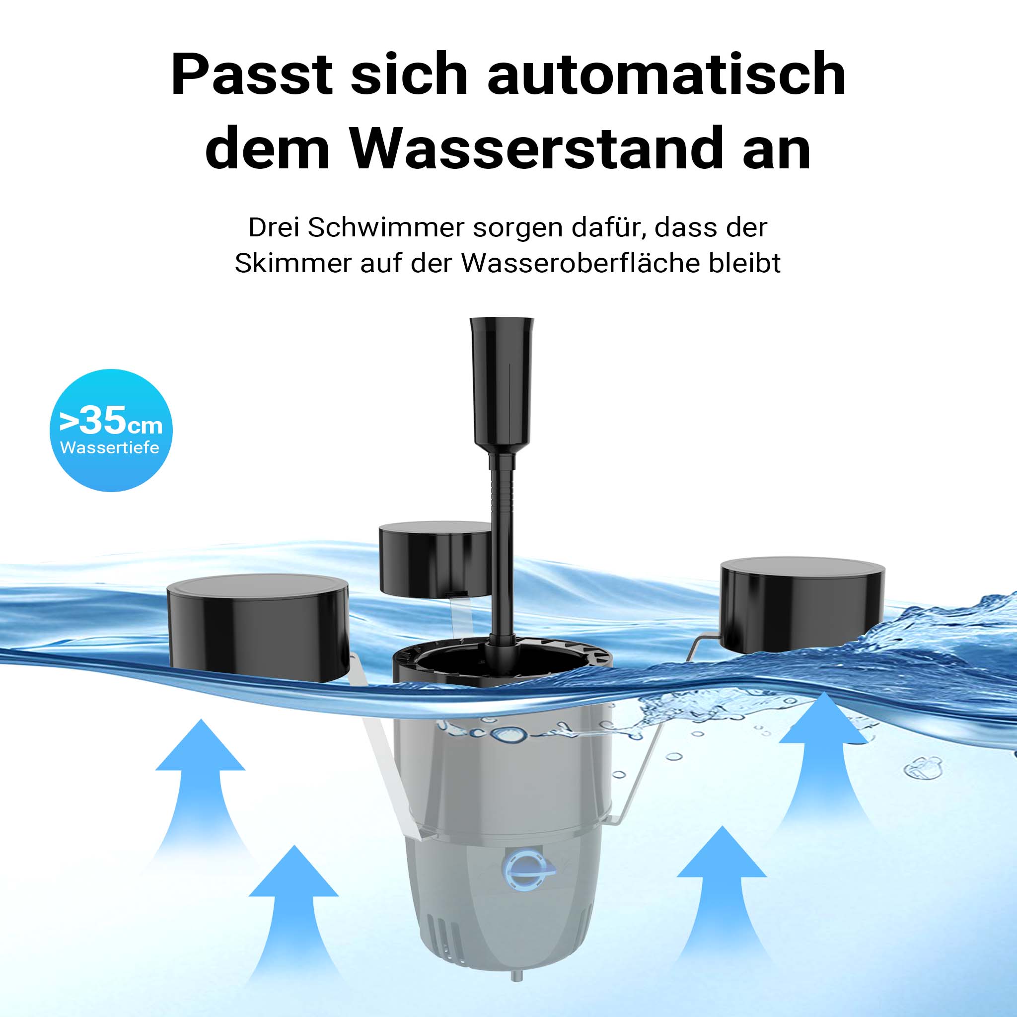 Skimmer galleggiante CSP-250 per laghetto, Pompa 2500l/h 45W e Fontana